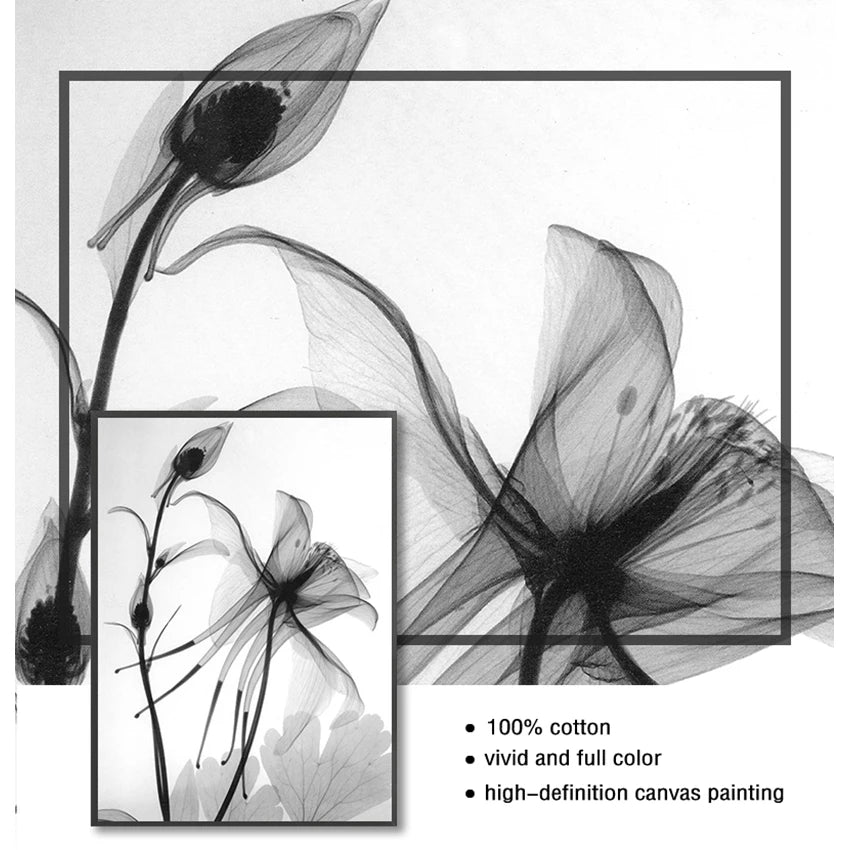 Wall Art Painting Decorative Picture Home Decor Nordic Black White Plant Abstract Flower Canvas Posters Canvas Prints Minimalist