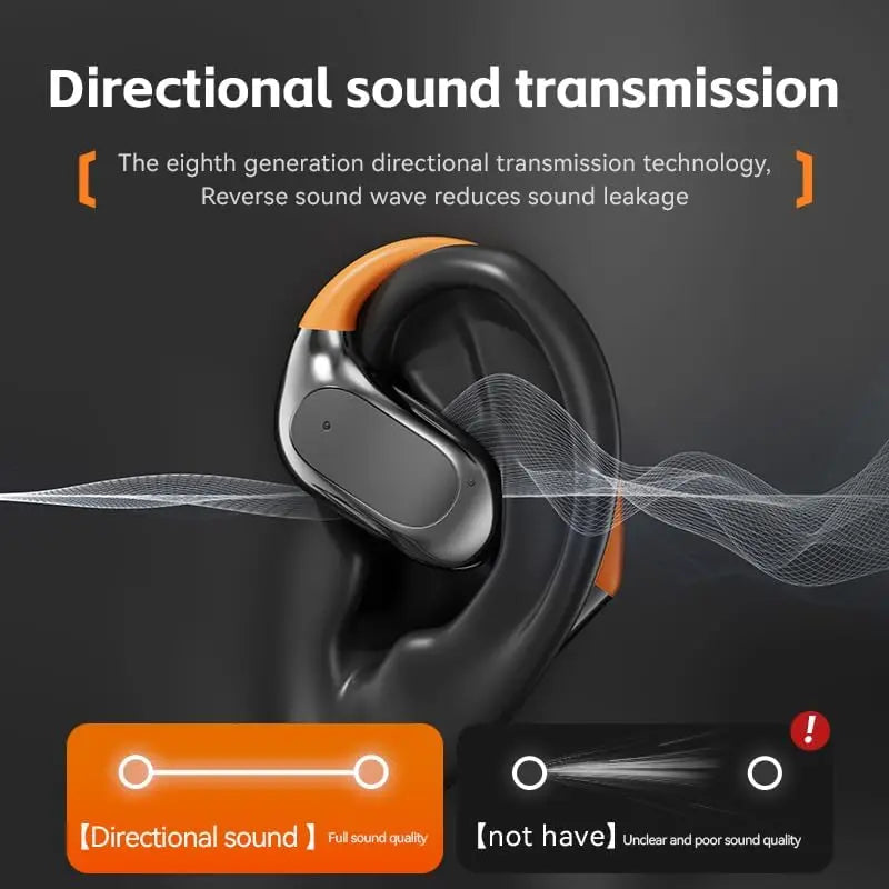 AI Translator On-ear Headphones 144 Languages Real Time Two-Way Translation Earphones Stereo Sound Wireless Bluetooth Headsets