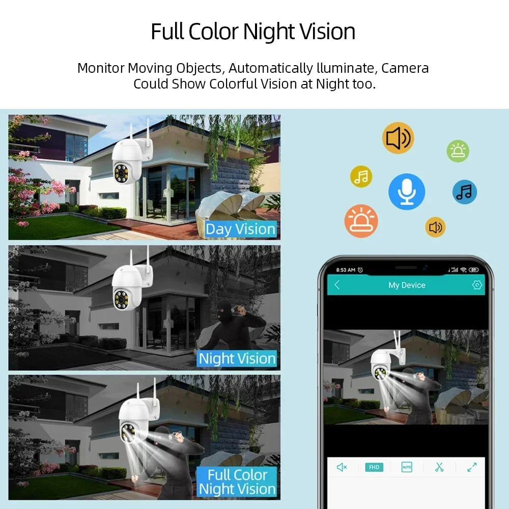 Smart Life 4K Full Color Night Vision IP PTZ Camera WiFi Tuya Wireless Security Surveillance Camera Auto Tracking CCTV Cam 8MP