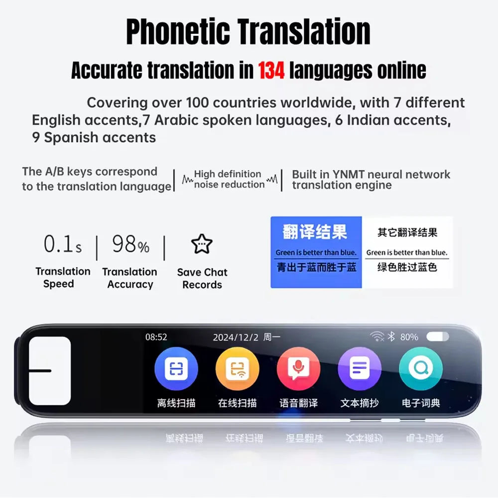 AI Smart Pen with ChatGPT integration Built-in ChatGPT integration scans questions and receives instant AI-generated answers