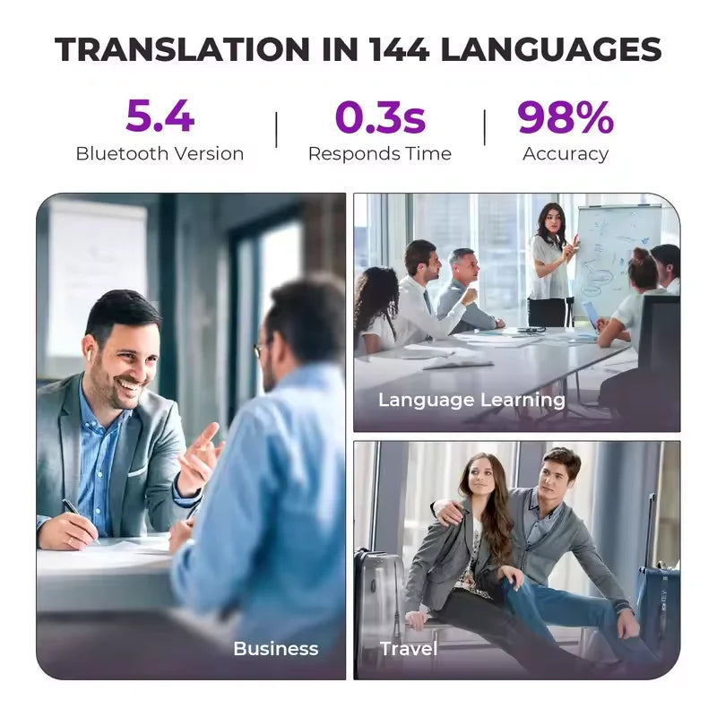 Translator Headphones 144 Languages Translation Wireless Bluetooth 5.4 Earbuds Touch Screen Noise Cancelling Business Headset