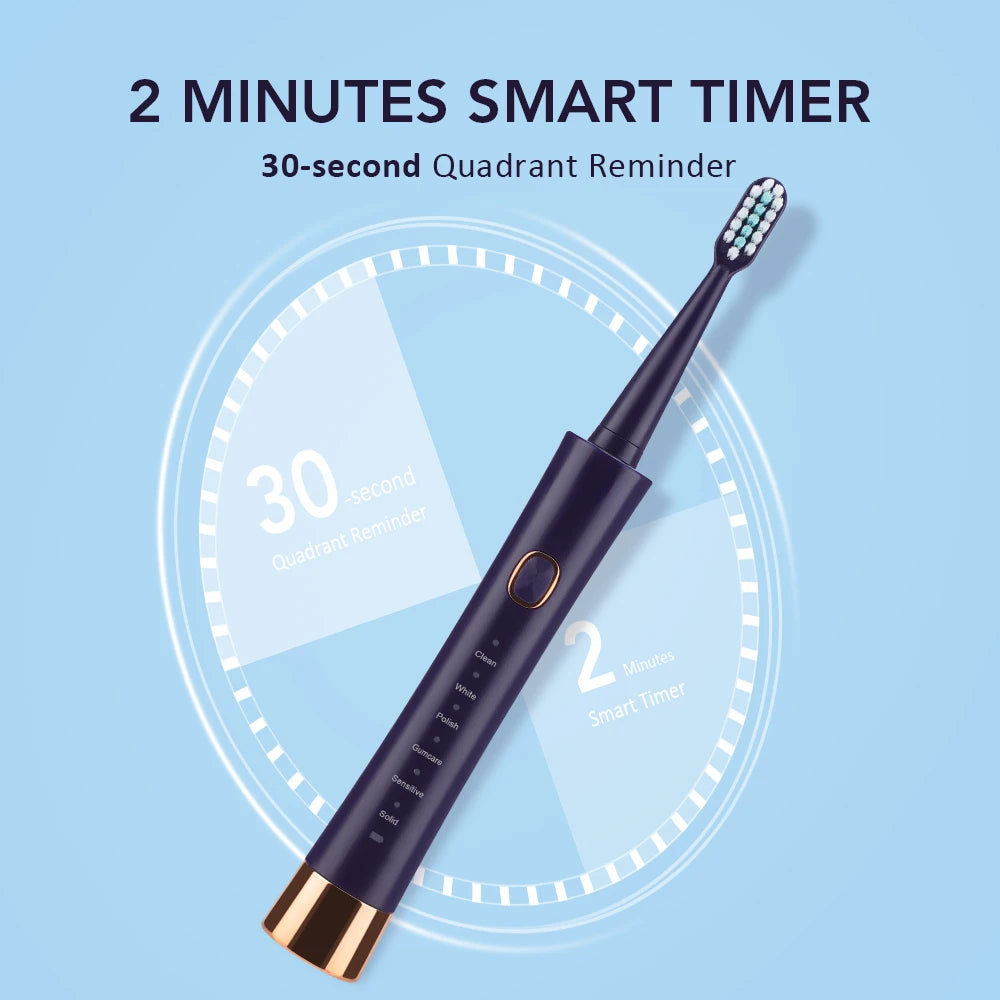 Sonic Electric Toothbrush for Adults Smart Timer  eeth Whitening USB Rechargeable IPX7 Waterproof Replacement Heads