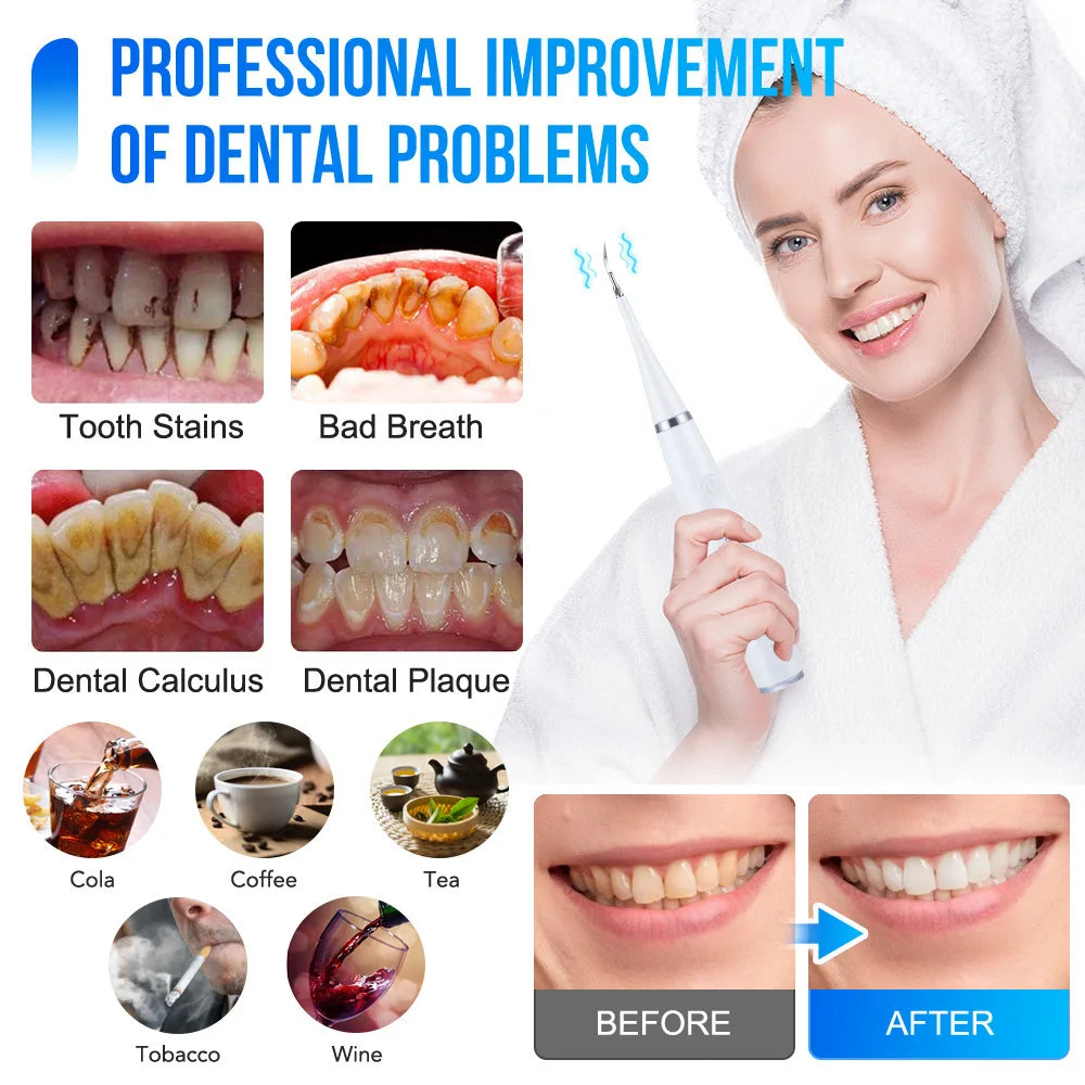 Electric Toothbrush Set with Six Functions for Total Oral Care Efficient Tartar Removal with Scaling Teeth Feature Christmas Gif