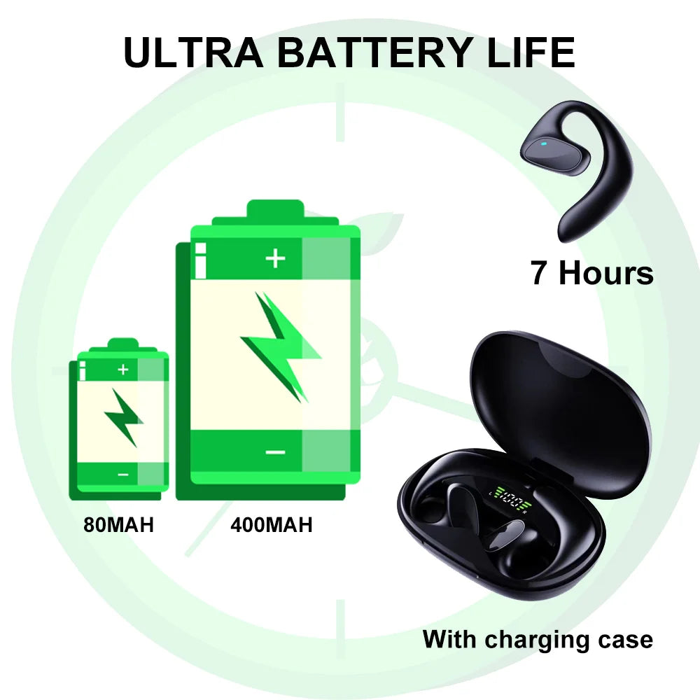 M8 Translation Headphones 144 Languages instant Translate Smart Voice Translator Wireless Bluetooth Translator Earphone