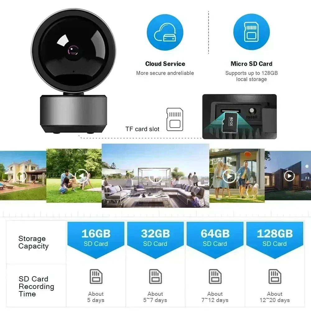 Smart Life 5MP IP WiFi Camera Surveillance Security Baby Monitor Automatic Human Tracking Cam Two Way Audio Indoor Video Camera